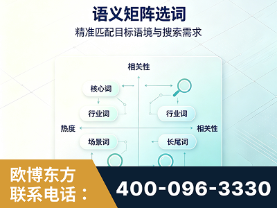 吉首-语义矩阵选词