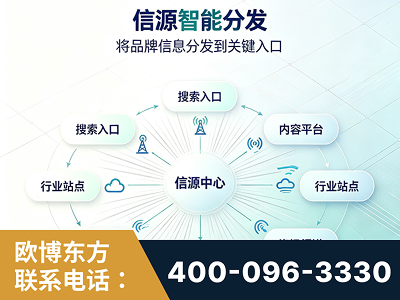 吉首-信源智能分发