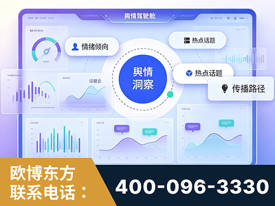 吉首-品牌舆情分析