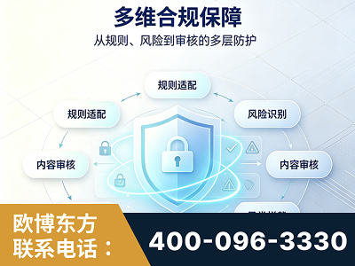 吉首-多维合规保障