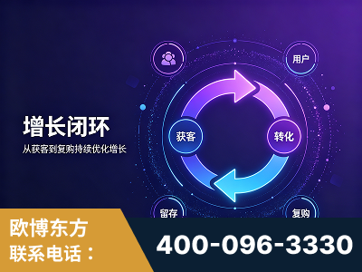 吉首-服务有保障，一企一案深度诊断