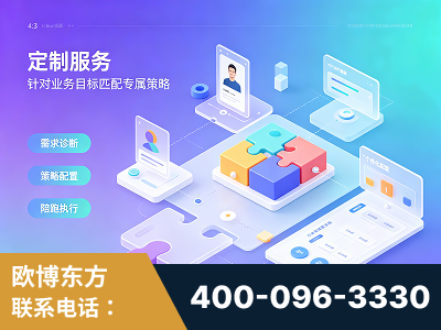 吉首-一站式打造GEO全链增长闭环