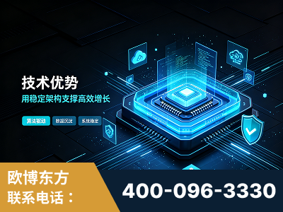吉首-技术优势：全网语义优化先驱者，自研多个系统确保技术先进性